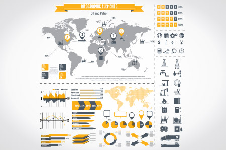 GOP: Global ONE IoT Platform